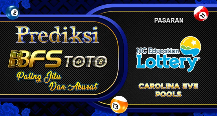 BBFSTOTO > Prediksi Jitu Togel Carolina Eve Hari Ini 09 November 2024