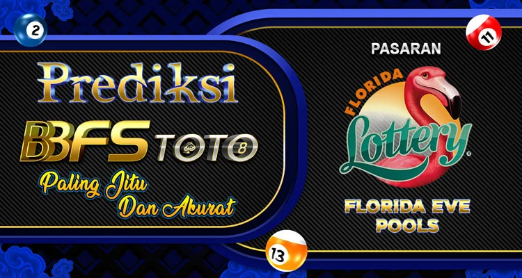 BBFSTOTO > Prediksi Jitu Togel Florida Eve Hari Ini 09 November 2024