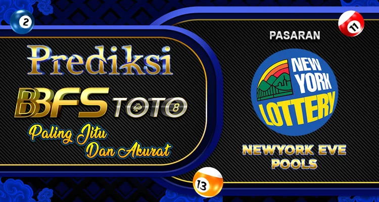 BBFSTOTO > Prediksi Jitu Togel Newyork Eve Hari Ini 09 November 2024