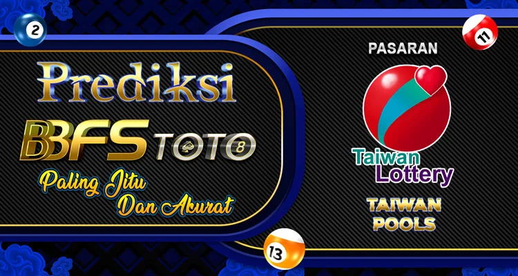 BBFSTOTO > Prediksi Jitu Togel TAIWAN Hari Ini 28 Desember 2025